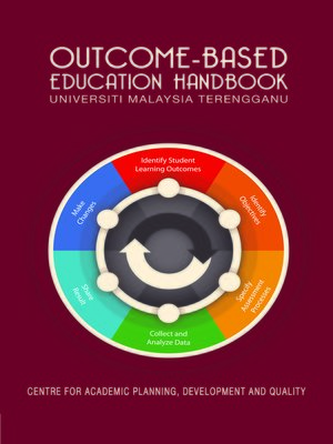 cover image of Outcome-Based Education Handbook Universiti Malaysia Terengganu